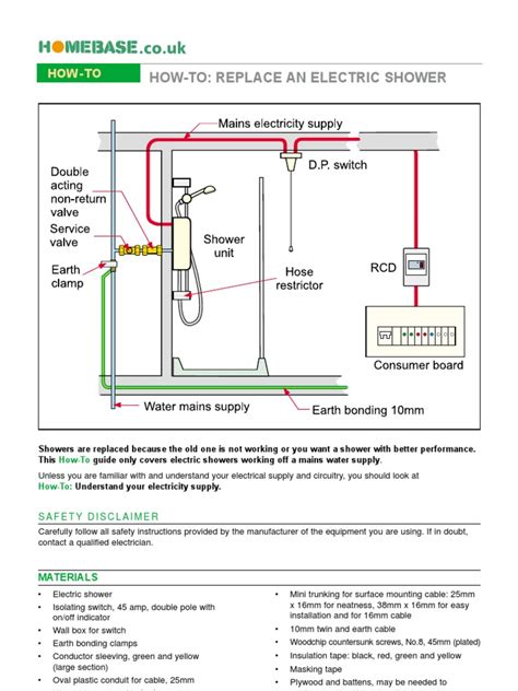 electric shower fuse box|electric shower installation.